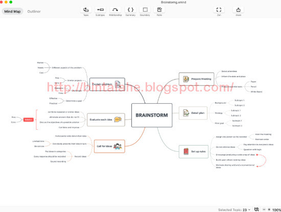 free mind map for mac